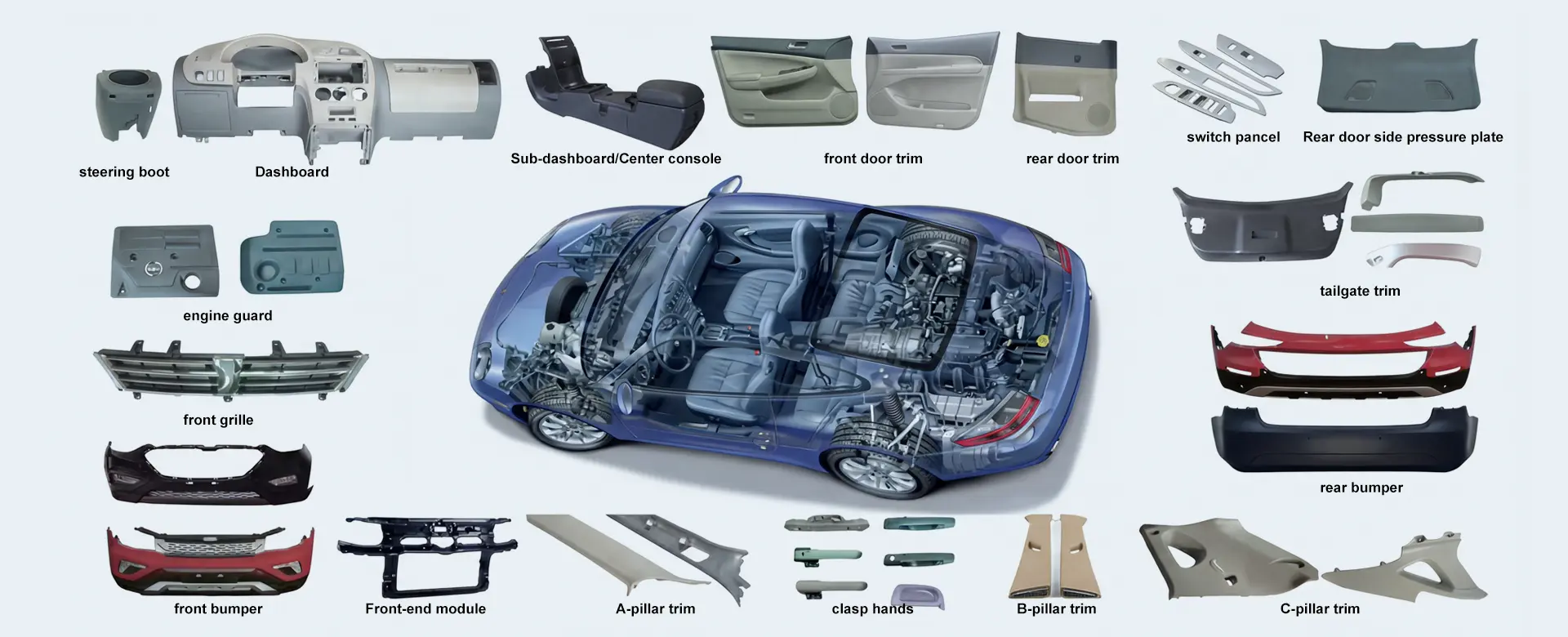 Otomotiv Dış Parça Enjeksiyon Kalıpları Tedarikçisi
